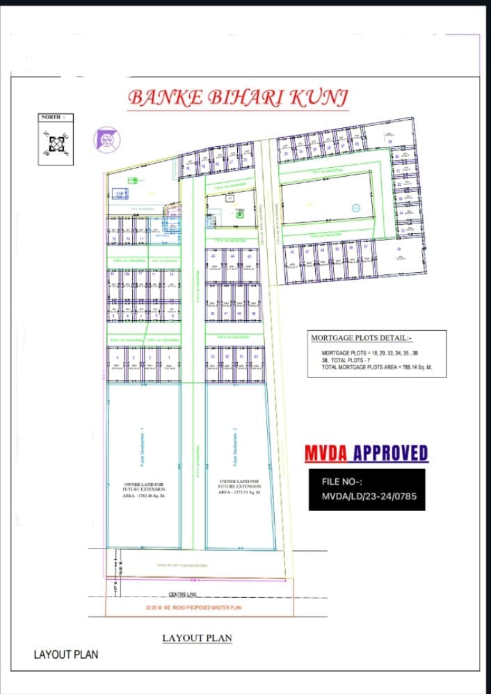 sitemap